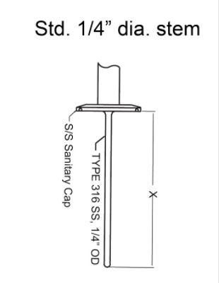 ReoTemp 316L Stainless RTD (Temperature Sensor), 1/4 Reotemp 316L不锈钢RTD(温度传感器),1/4“直径。x 9”长杆