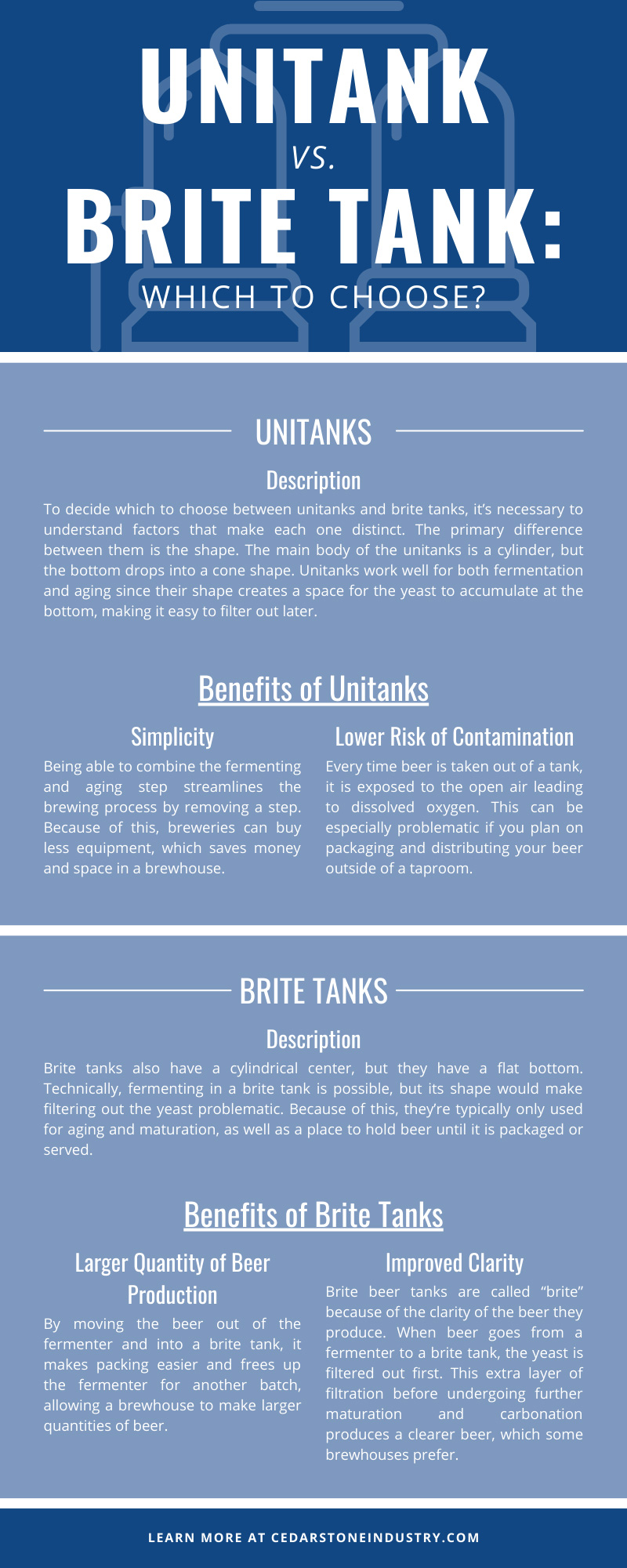 leounank vs. brite罐：哪个选择？